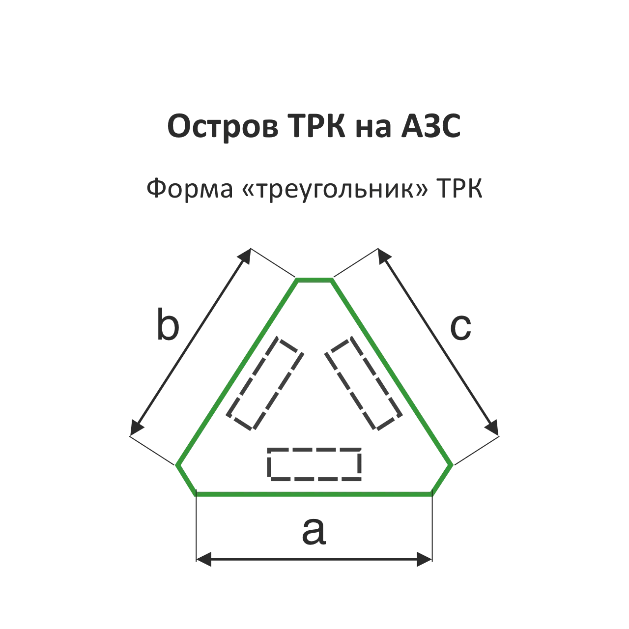 Металлическая облицовка островка треугольник для ТРК
